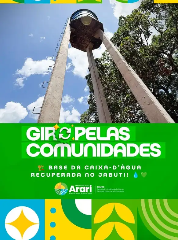 GIRO PELAS COMUNIDADES!