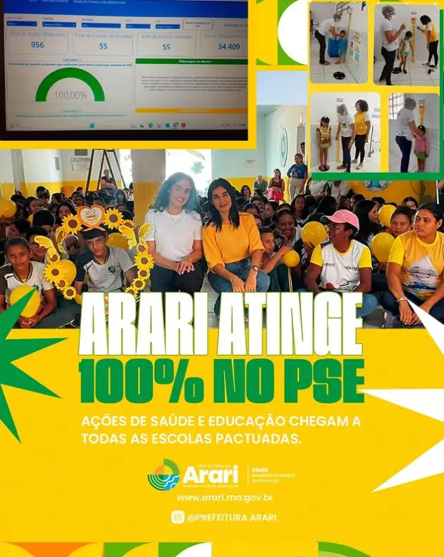 ARARI ALCANÇA 100% DAS ESCOLAS PACTUADAS NO PSE!